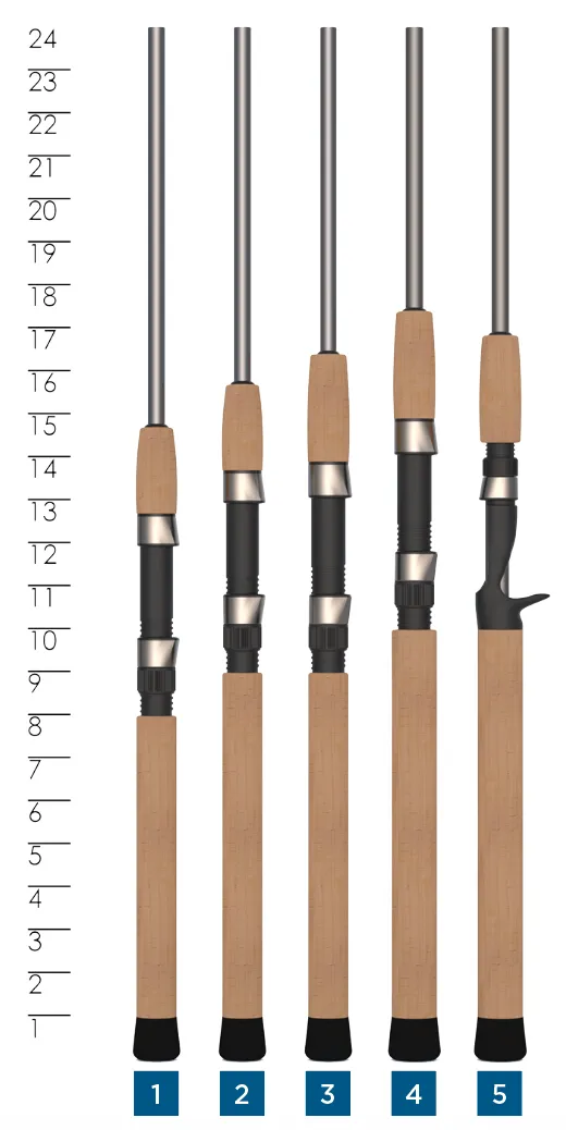 ST CROIX AVID TREK SPINNING ROD
